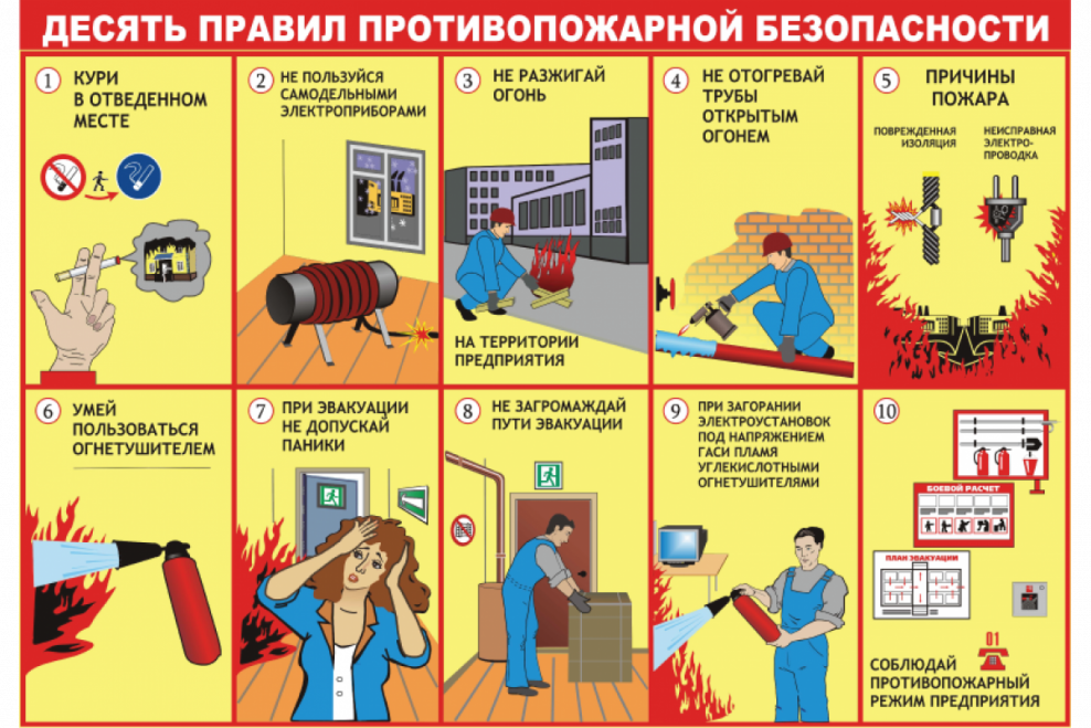 Памятки о пожарной безопасности.